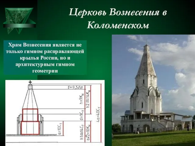 Церковь Вознесения в Коломенском Храм Вознесения является не только гимном расправляющей крылья