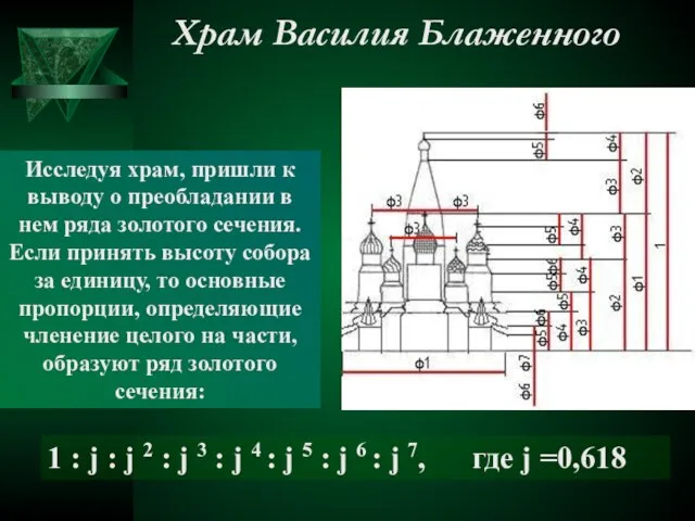 Исследуя храм, пришли к выводу о преобладании в нем ряда золотого сечения.