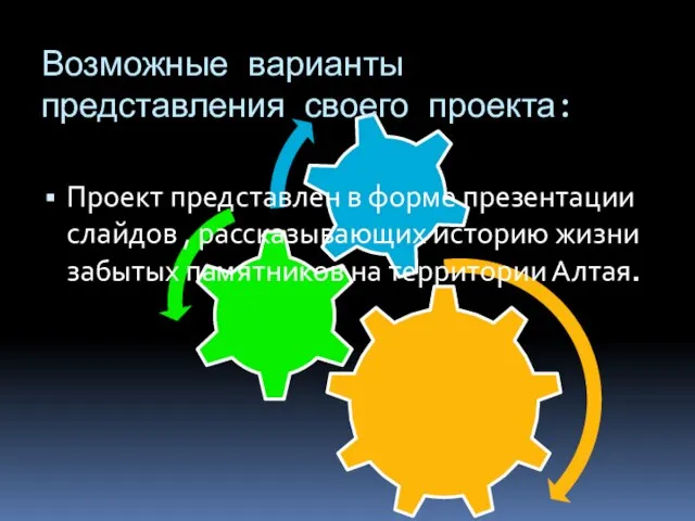 Возможные варианты представления своего проекта: Проект представлен в форме презентации слайдов ,