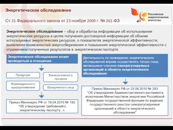 Энергетическое обследование Ст.15 Федерального закона от 23 ноября 2009 г. № 261-ФЗ