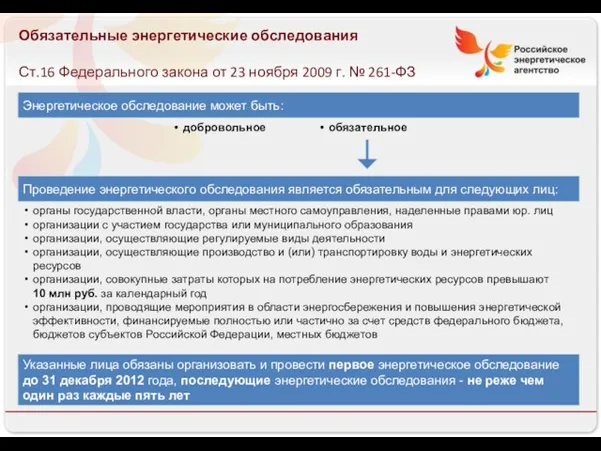 Обязательные энергетические обследования Ст.16 Федерального закона от 23 ноября 2009 г. №