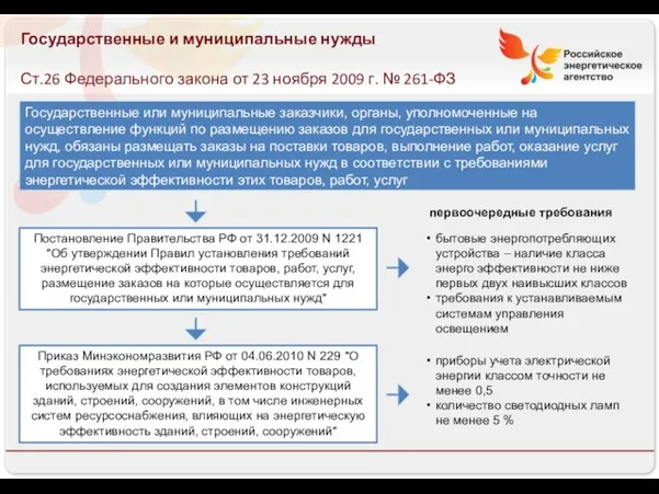 Государственные и муниципальные нужды Ст.26 Федерального закона от 23 ноября 2009 г.