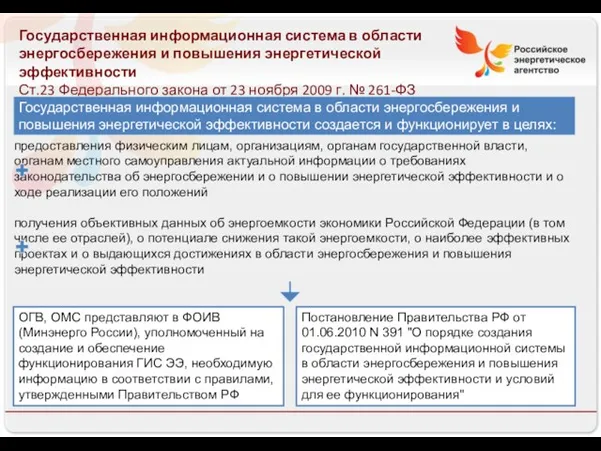 Государственная информационная система в области энергосбережения и повышения энергетической эффективности Ст.23 Федерального