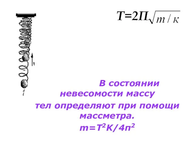 Т=2П В состоянии невесомости массу тел определяют при помощи массметра. m=T2K/4п2