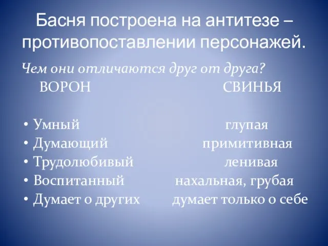 Басня построена на антитезе – противопоставлении персонажей. Чем они отличаются друг от