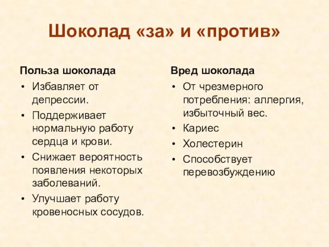 Шоколад «за» и «против» Польза шоколада Избавляет от депрессии. Поддерживает нормальную работу