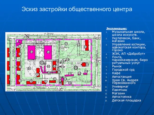 Эскиз застройки общественного центра Экспликация: Музыкальная школа, школа искусств. Укртелеком, банк, магазин