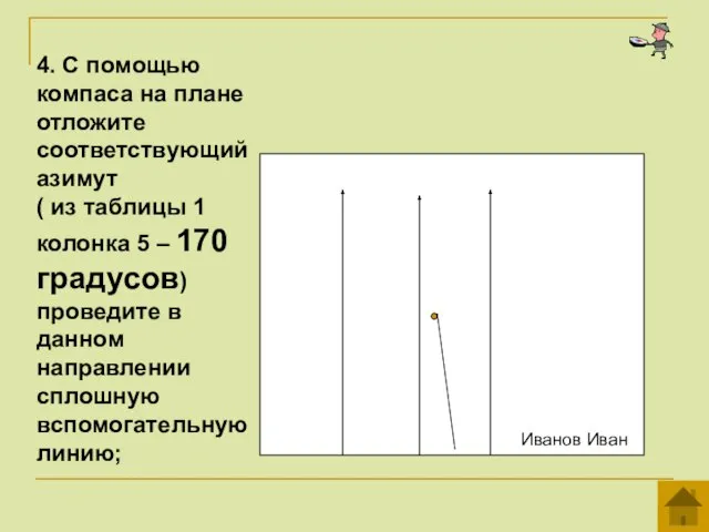 4. С помощью компаса на плане отложите соответствующий азимут ( из таблицы