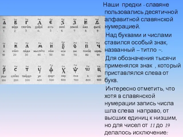 Наши предки - славяне пользовались десятичной алфавитной славянской нумерацией. Над буквами и