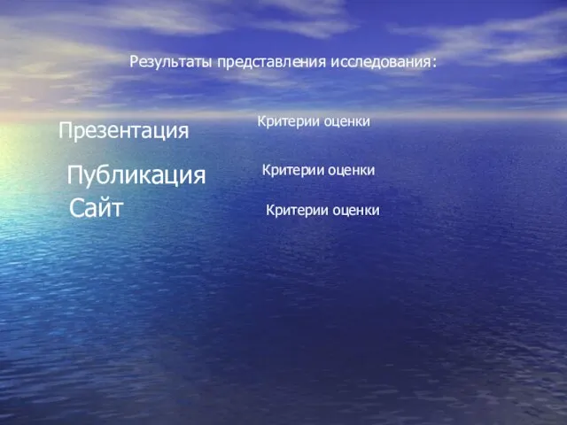 Результаты представления исследования: Презентация Публикация Сайт Критерии оценки Критерии оценки Критерии оценки