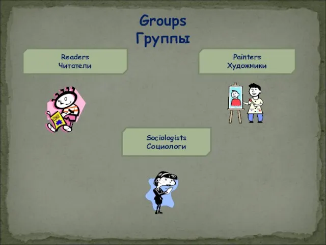 Groups Группы Readers Читатели Sociologists Социологи Painters Художники