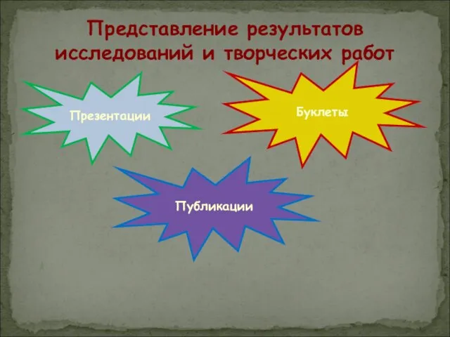 Представление результатов исследований и творческих работ Публикации Презентации Буклеты