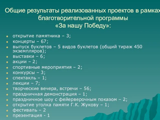 Общие результаты реализованных проектов в рамках благотворительной программы «За нашу Победу»: открытие