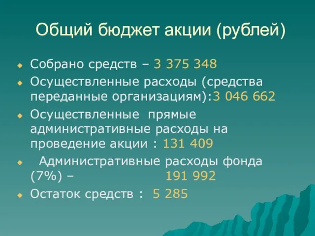 Общий бюджет акции (рублей)‏ Собрано средств – 3 375 348 Осуществленные расходы