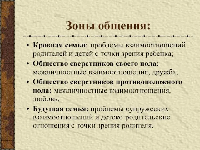 Зоны общения: Кровная семья: проблемы взаимоотношений родителей и детей с точки зрения