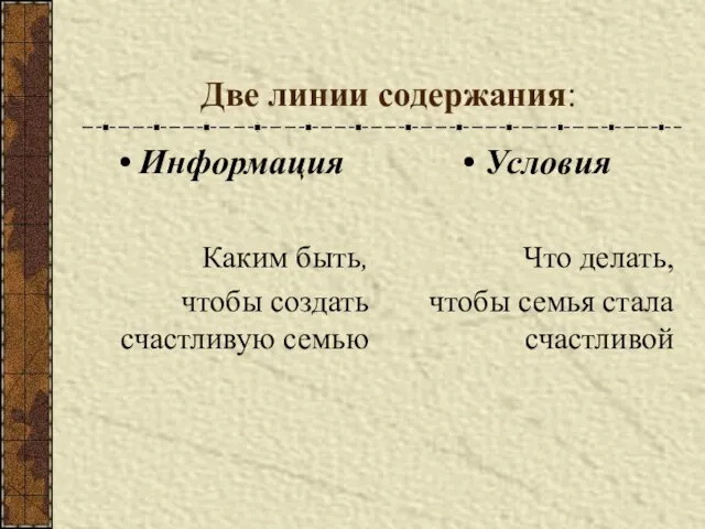 Две линии содержания: Информация Каким быть, чтобы создать счастливую семью Условия Что