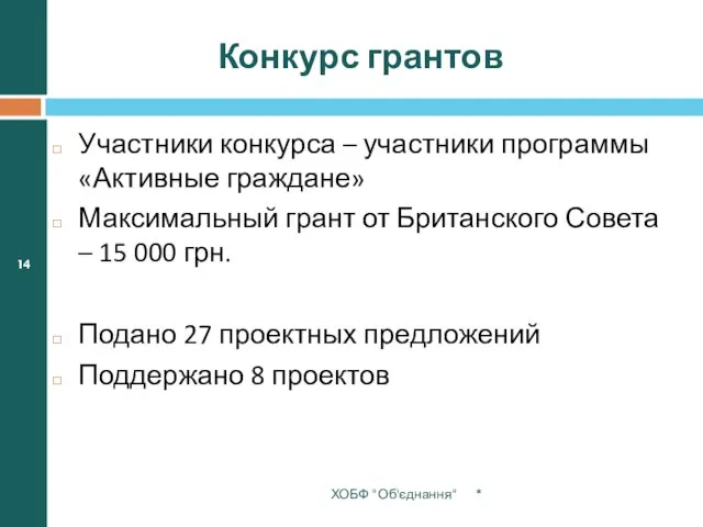 Конкурс грантов Участники конкурса – участники программы «Активные граждане» Максимальный грант от