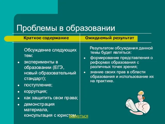 Проблемы в образовании Обсуждение следующих тем: эксперименты в образовании (ЕГЭ, новый образовательный