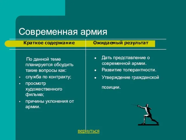 Современная армия По данной теме планируется обсудить такие вопросы как: служба по