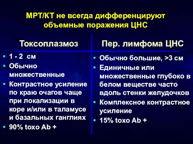 МРТ/КТ не всегда дифференцируют объемные поражения ЦНС 1 - 2 см Обычно