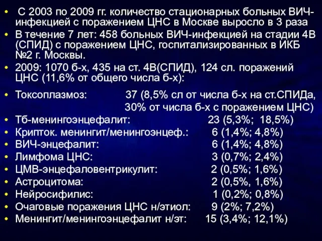 С 2003 по 2009 гг. количество стационарных больных ВИЧ-инфекцией с поражением ЦНС