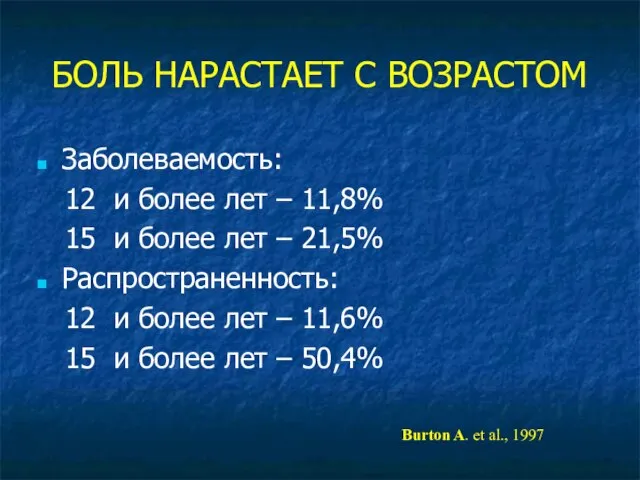 БОЛЬ НАРАСТАЕТ С ВОЗРАСТОМ Заболеваемость: 12 и более лет – 11,8% 15