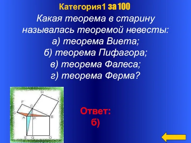 Какая теорема в старину называлась теоремой невесты: а) теорема Виета; б) теорема