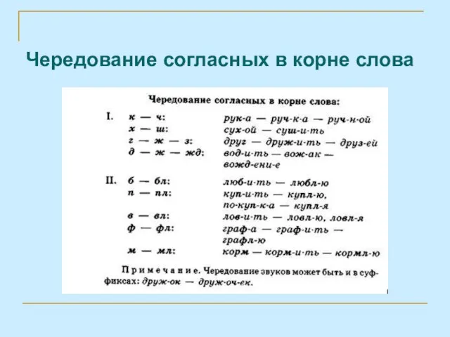 Чередование согласных в корне слова