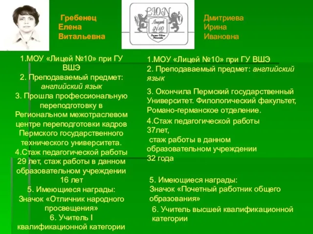 1.МОУ «Лицей №10» при ГУ ВШЭ 2. Преподаваемый предмет: английский язык 3.