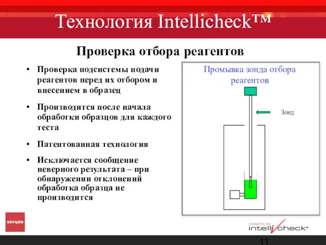 Технология Intellicheck™ Проверка подсистемы подачи реагентов перед их отбором и внесением в