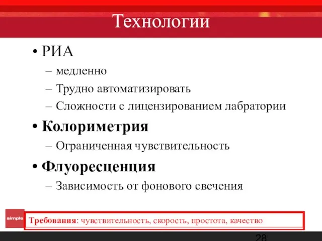 Технологии РИА медленно Трудно автоматизировать Сложности с лицензированием лабратории Колориметрия Ограниченная чувствительность