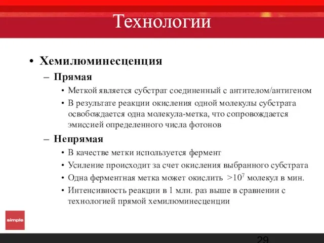 Технологии Хемилюминесценция Прямая Меткой является субстрат соединенный с антителом/антигеном В результате реакции