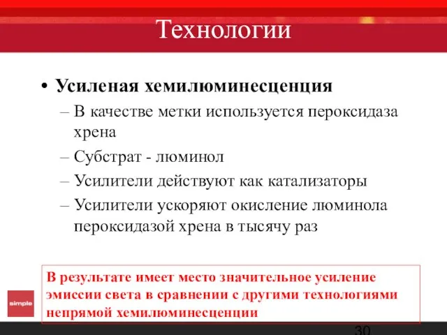 Технологии Усиленая хемилюминесценция В качестве метки используется пероксидаза хрена Субстрат - люминол