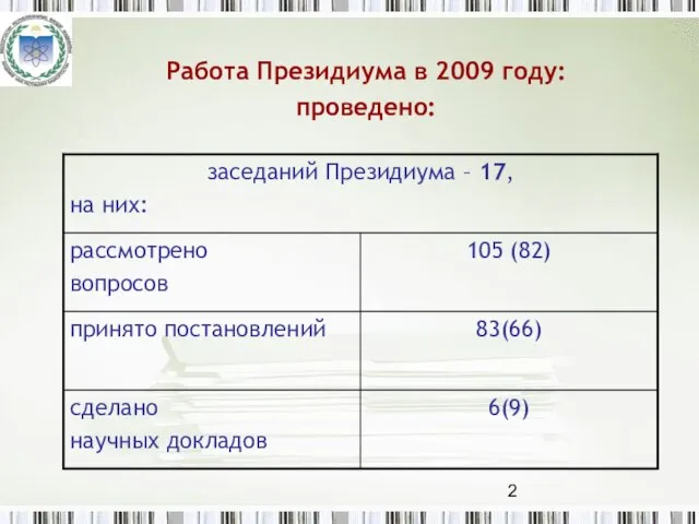 Работа Президиума в 2009 году: проведено: