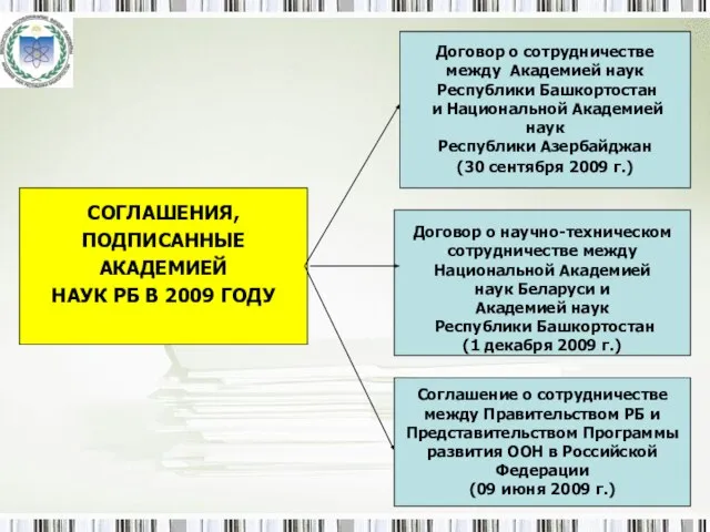 Договор о сотрудничестве между Академией наук Республики Башкортостан и Национальной Академией наук