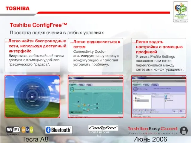 Июнь 2006 Tecra A8 Toshiba ConfigFree™ Простота подключения в любых условиях ...Легко