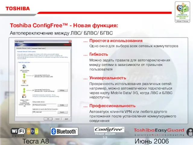 Июнь 2006 Tecra A8 Toshiba ConfigFree™ - Новая функция: Автопереключение между ЛВС/