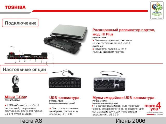 Июнь 2006 Tecra A8 Мини T-Cam PX1247E-1NWC ● USB-вебкамера с гибкой подставкой,