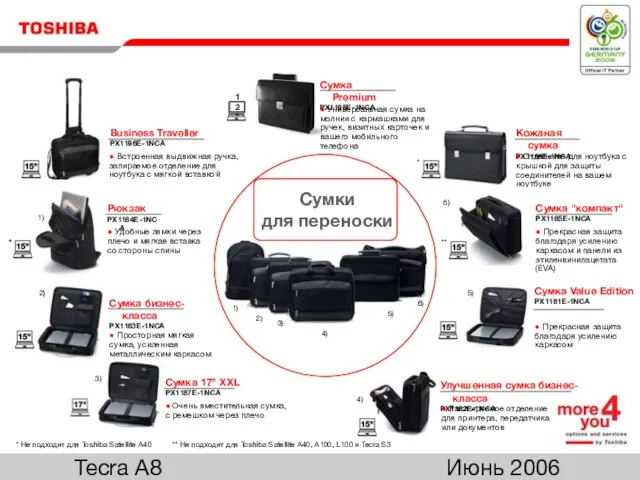 Июнь 2006 Tecra A8 Сумки для переноски * Не подходит для Toshiba