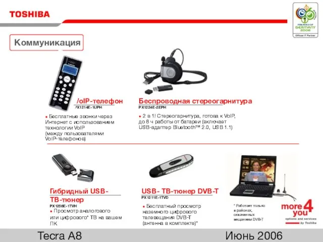 Июнь 2006 Tecra A8 Коммуникация Беспроводная стереогарнитура PX1224E-2EPH ● 2 в 1!