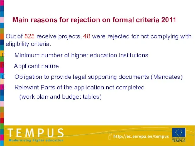 Main reasons for rejection on formal criteria 2011 Out of 525 receive