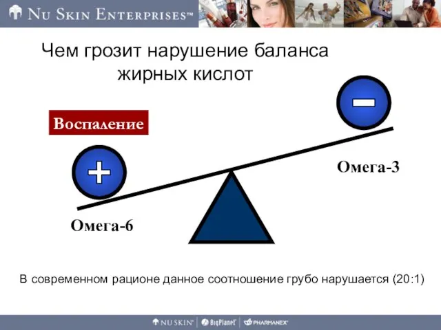 Чем грозит нарушение баланса жирных кислот Омега-6 Омега-3 В современном рационе данное