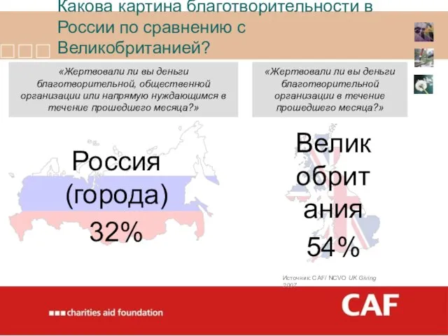 Какова картина благотворительности в России по сравнению с Великобританией? «Жертвовали ли вы