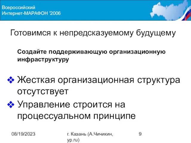 08/19/2023 г. Казань (А.Чичикин, yp.ru) Готовимся к непредсказуемому будущему Создайте поддерживающую организационную