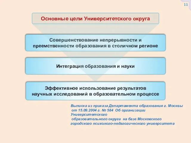 Интеграция образования и науки Совершенствование непрерывности и преемственности образования в столичном регионе