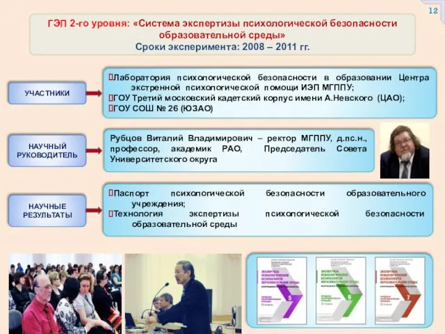 ГЭП 2-го уровня: «Система экспертизы психологической безопасности образовательной среды» Сроки эксперимента: 2008