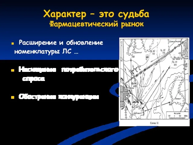 Характер – это судьба Фармацевтический рынок Расширение и обновление номенклатуры ЛС …