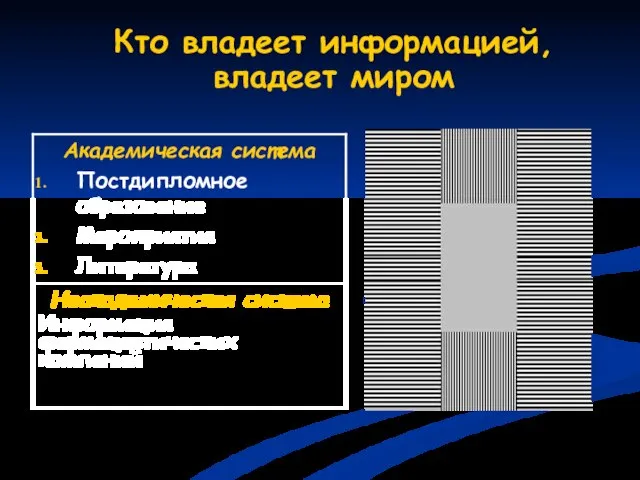 Кто владеет информацией, владеет миром