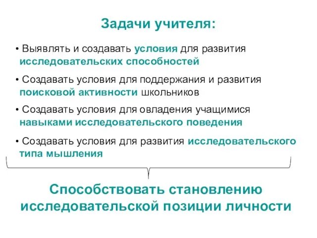 Задачи учителя: Создавать условия для поддержания и развития поисковой активности школьников Создавать