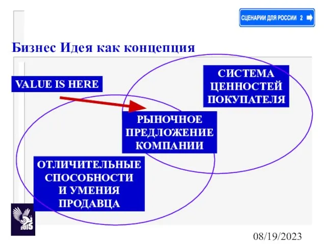 08/19/2023 ОТЛИЧИТЕЛЬНЫЕ СПОСОБНОСТИ И УМЕНИЯ ПРОДАВЦА СИСТЕМА ЦЕННОСТЕЙ ПОКУПАТЕЛЯ РЫНОЧНОЕ ПРЕДЛОЖЕНИЕ КОМПАНИИ